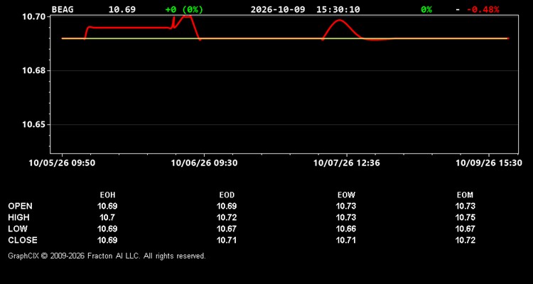beag.jpg